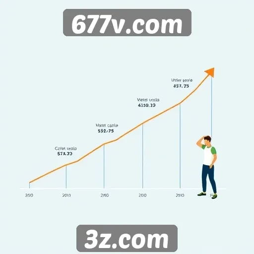 Análise do crescimento de usuários do site 677v.com